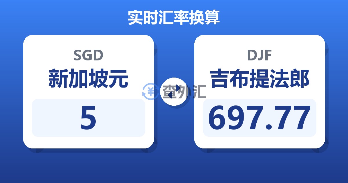 5新加坡元兑吉布提法郎