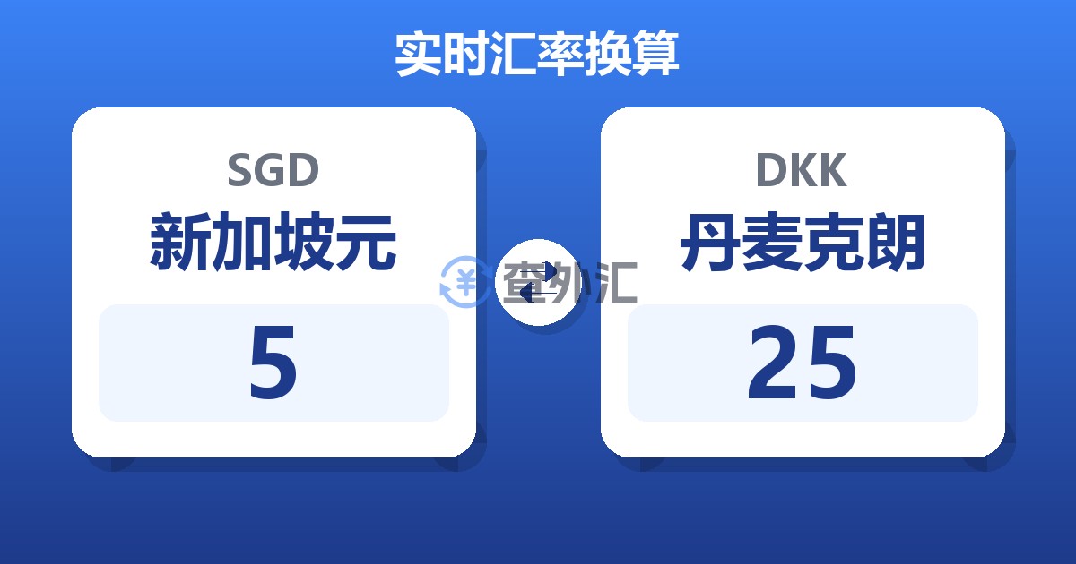 5新加坡元兑丹麦克朗