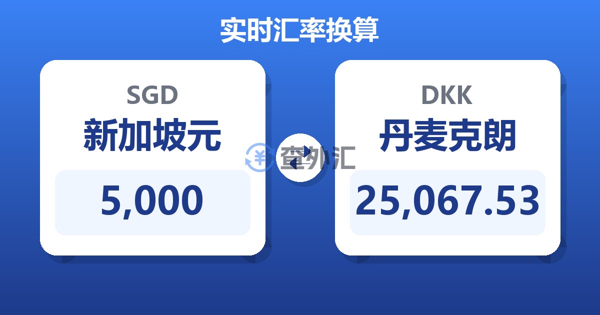 5,000新加坡元兑丹麦克朗