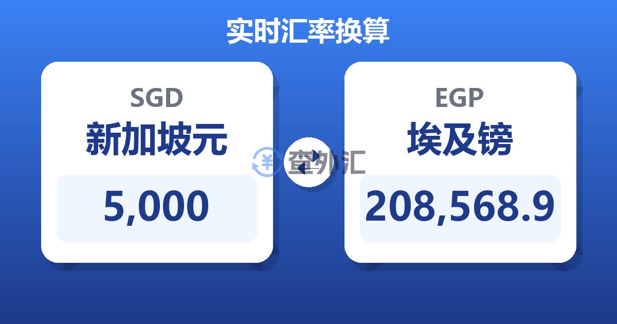 5,000新加坡元兑埃及镑