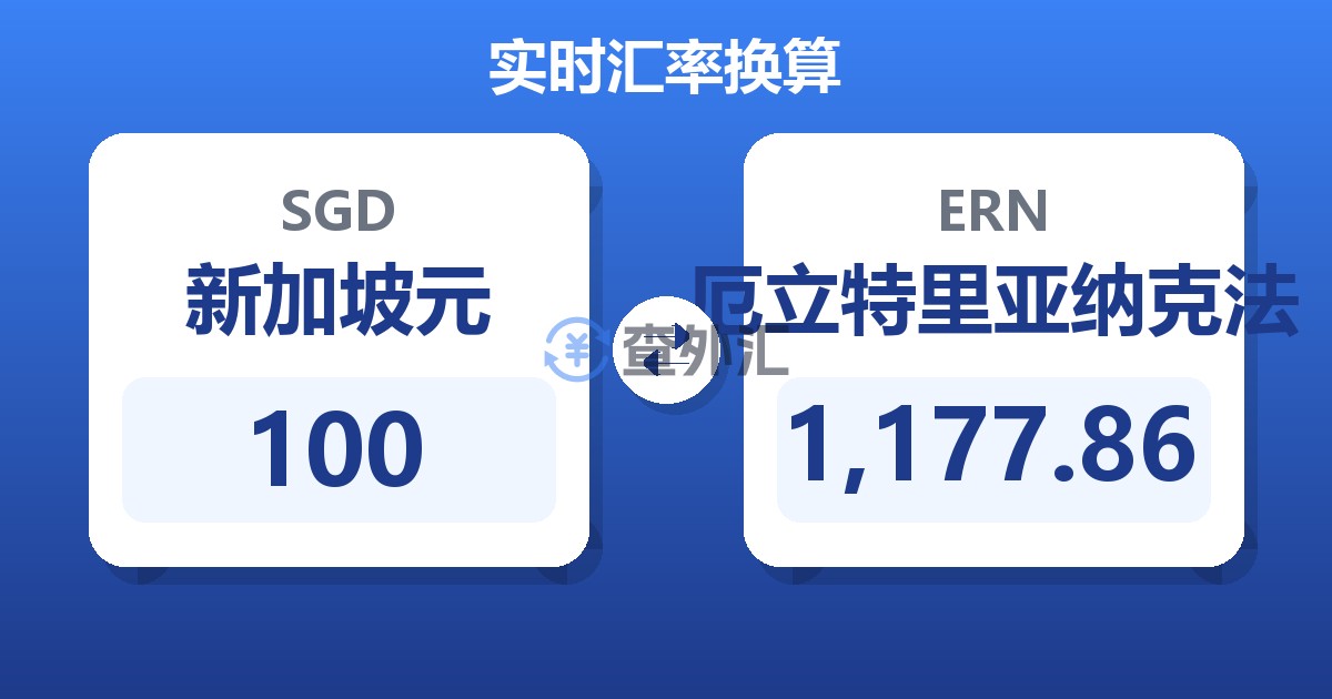 100新加坡元兑厄立特里亚纳克法