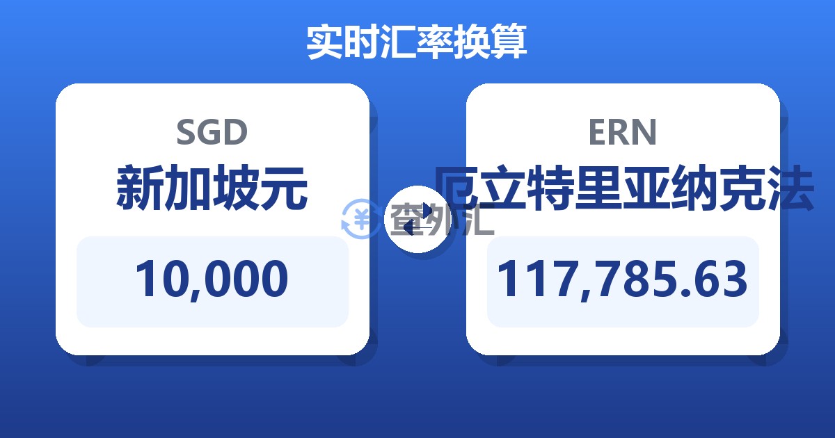 10,000新加坡元兑厄立特里亚纳克法