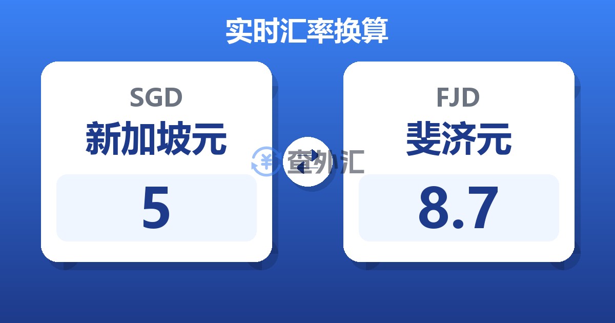 5新加坡元兑斐济元