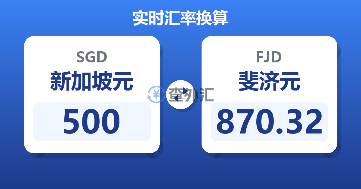 500新加坡元兑斐济元