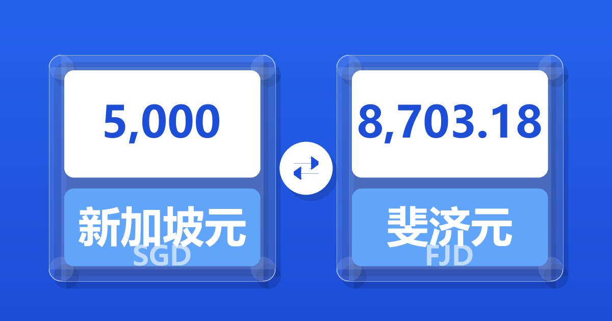 5,000新加坡元兑斐济元