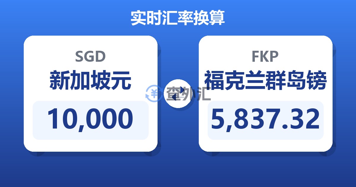 10,000新加坡元兑福克兰群岛镑