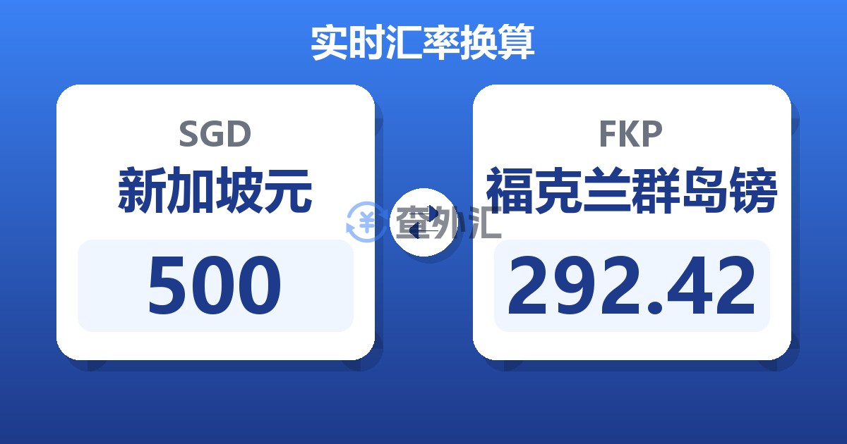500新加坡元兑福克兰群岛镑
