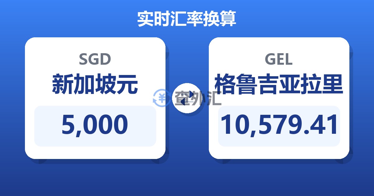 5,000新加坡元兑格鲁吉亚拉里