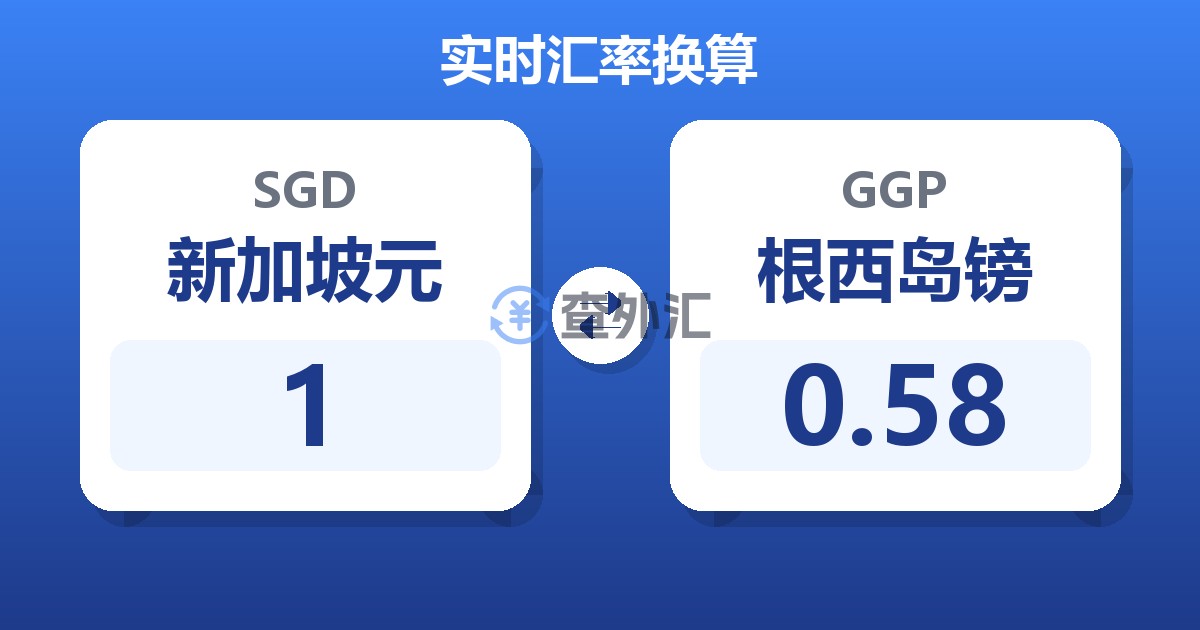 1新加坡元兑根西岛镑