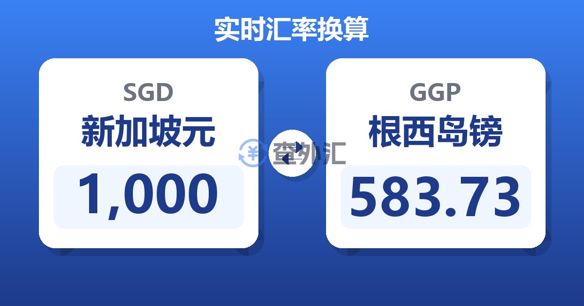 1,000新加坡元兑根西岛镑