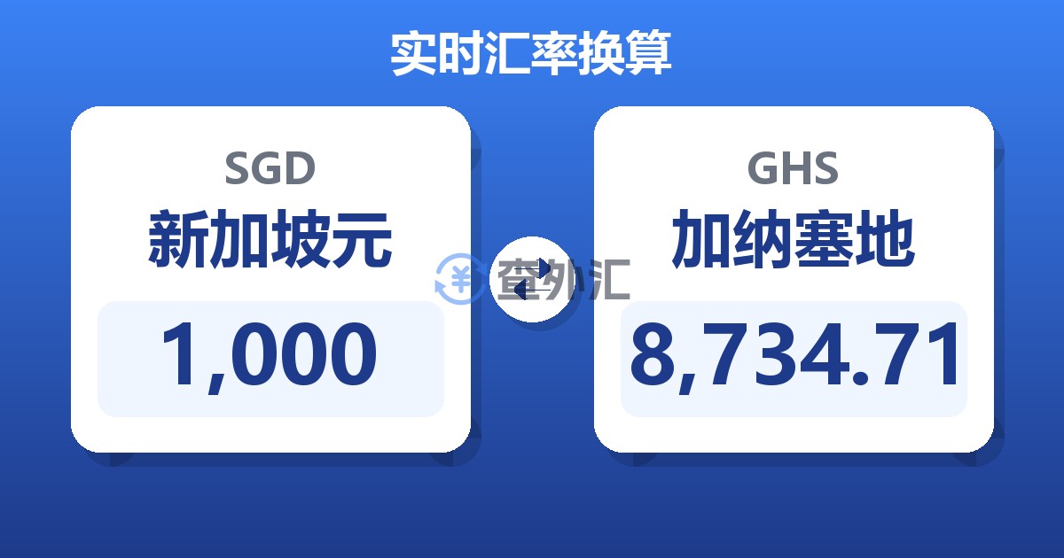 1,000新加坡元兑加纳塞地