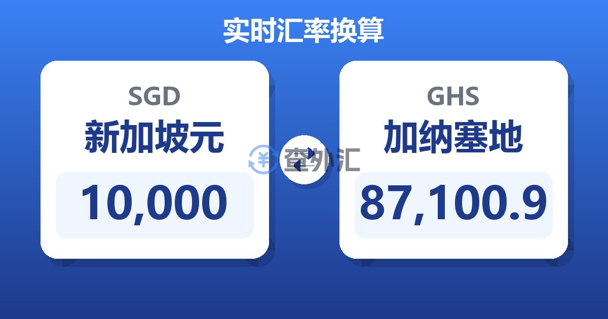 10,000新加坡元兑加纳塞地