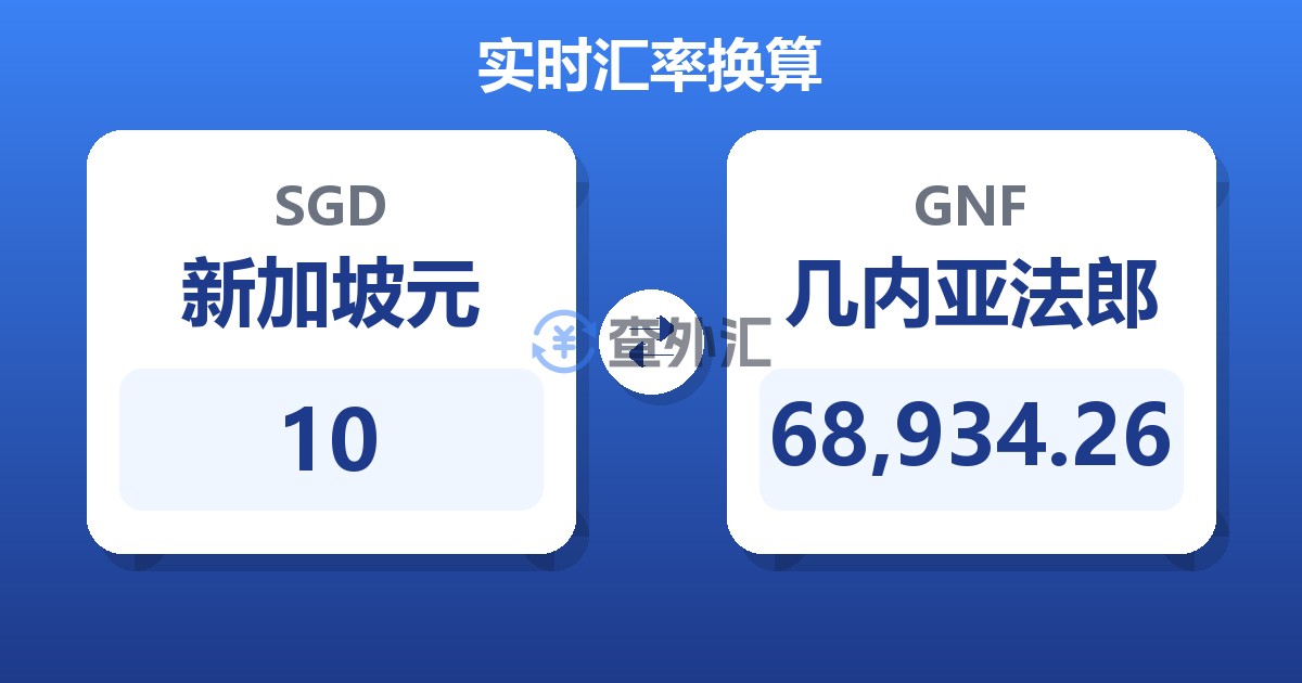 10新加坡元兑几内亚法郎