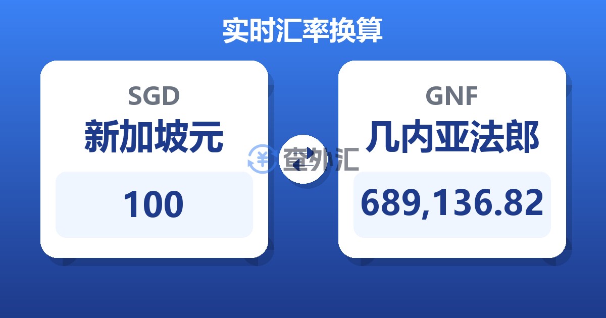 100新加坡元兑几内亚法郎