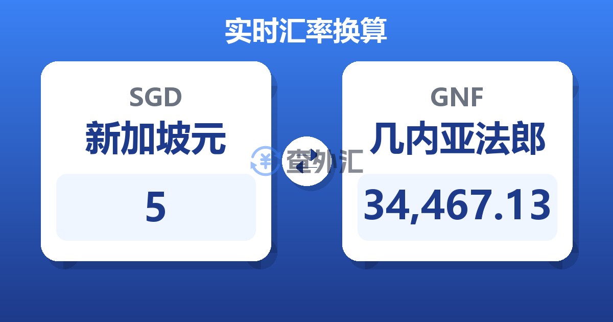 5新加坡元兑几内亚法郎