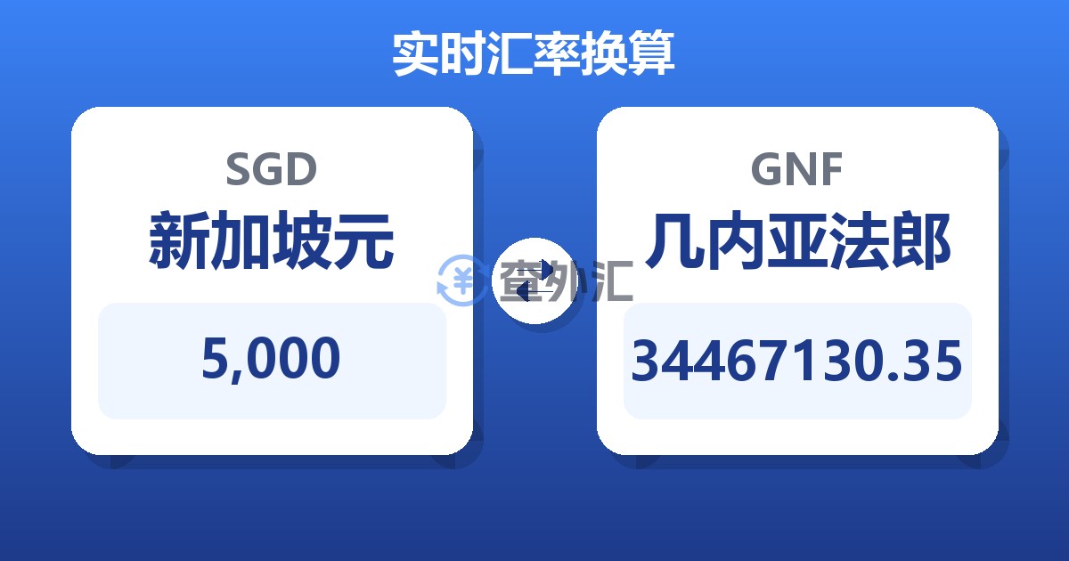 5,000新加坡元兑几内亚法郎