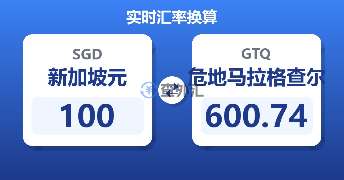 100新加坡元兑危地马拉格查尔