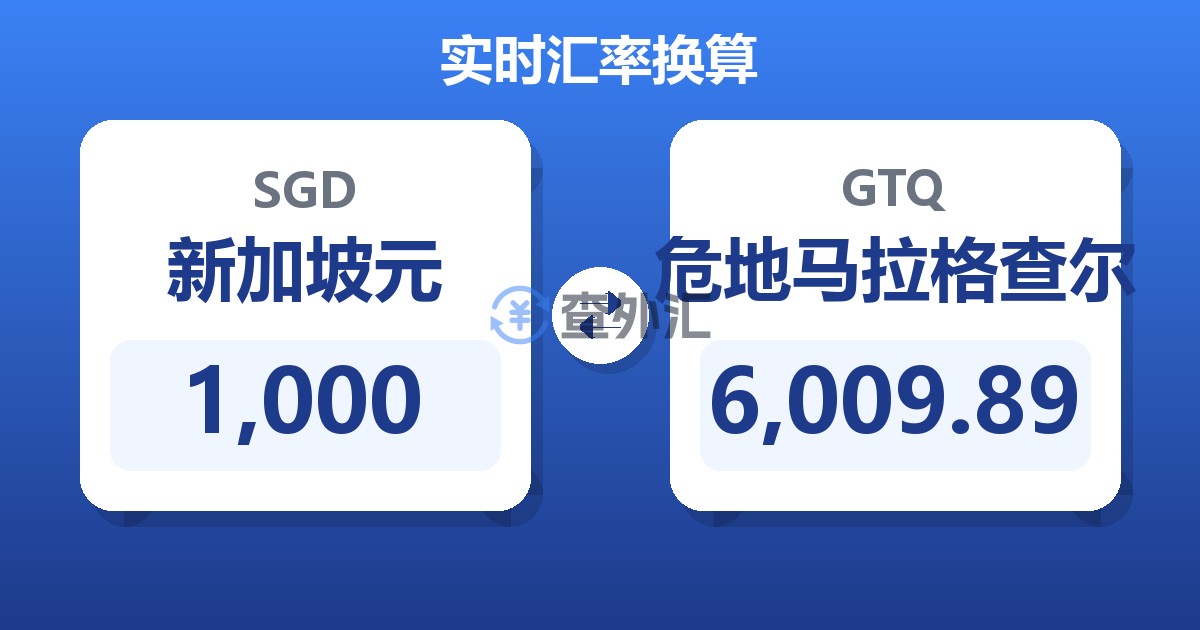 1,000新加坡元兑危地马拉格查尔