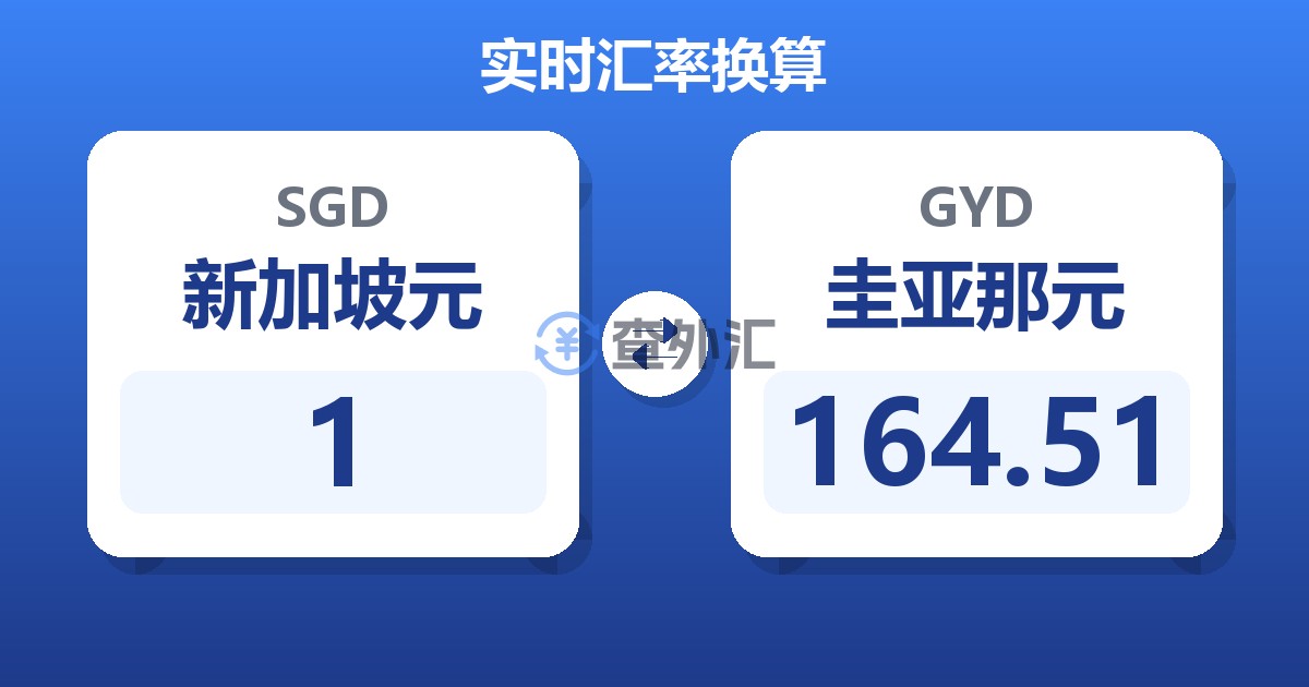 1新加坡元兑圭亚那元