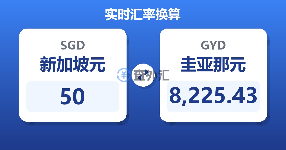 50新加坡元兑圭亚那元