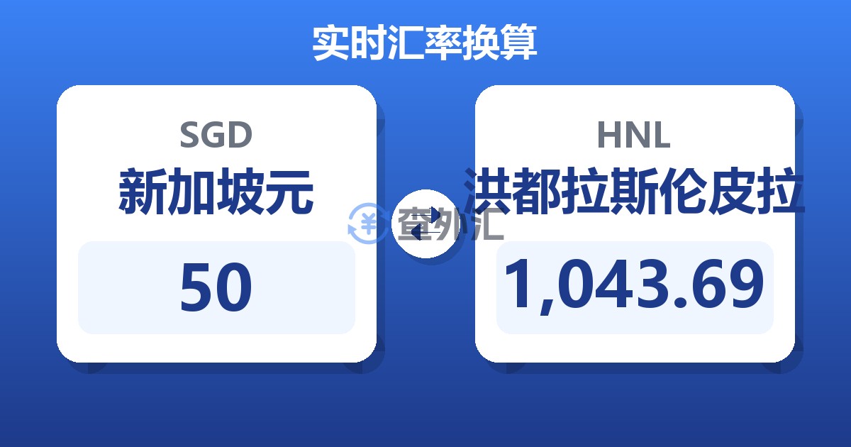 50新加坡元兑洪都拉斯伦皮拉