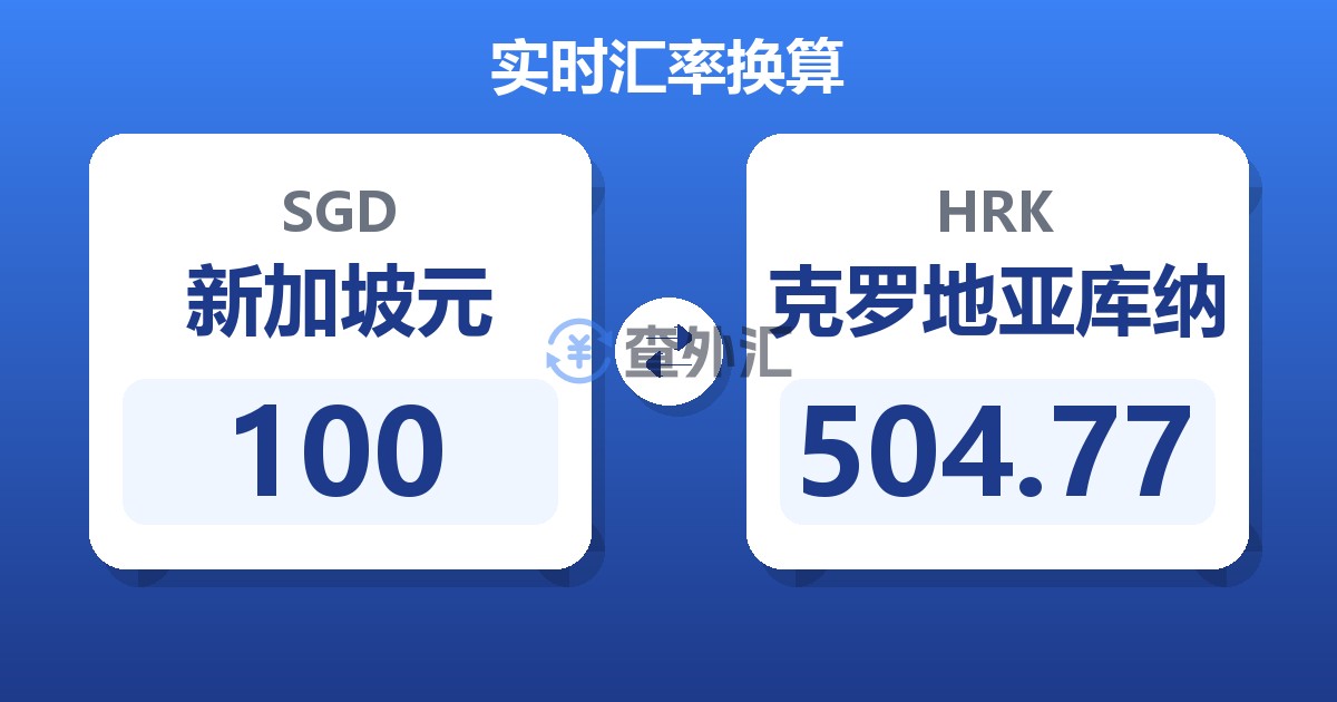 100新加坡元兑克罗地亚库纳