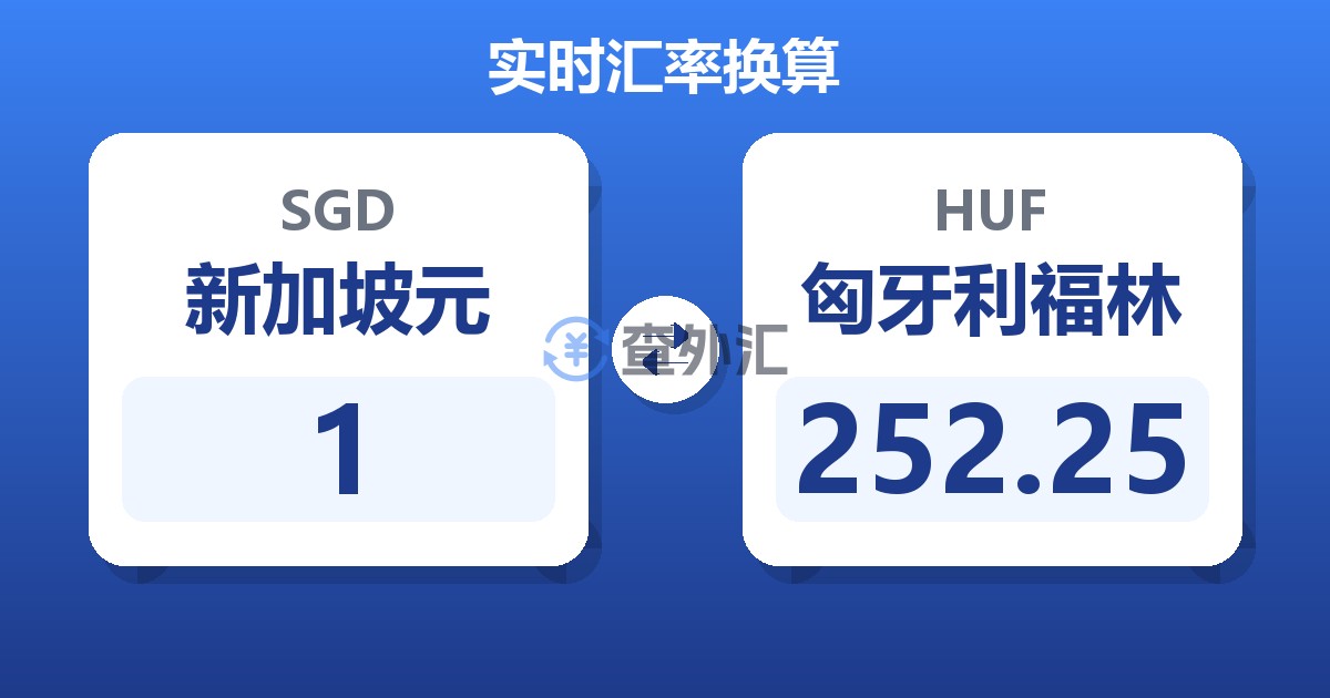 1新加坡元兑匈牙利福林