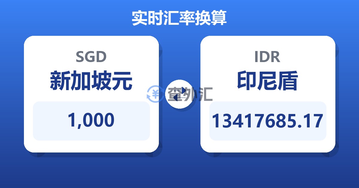 1,000新加坡元兑印尼盾