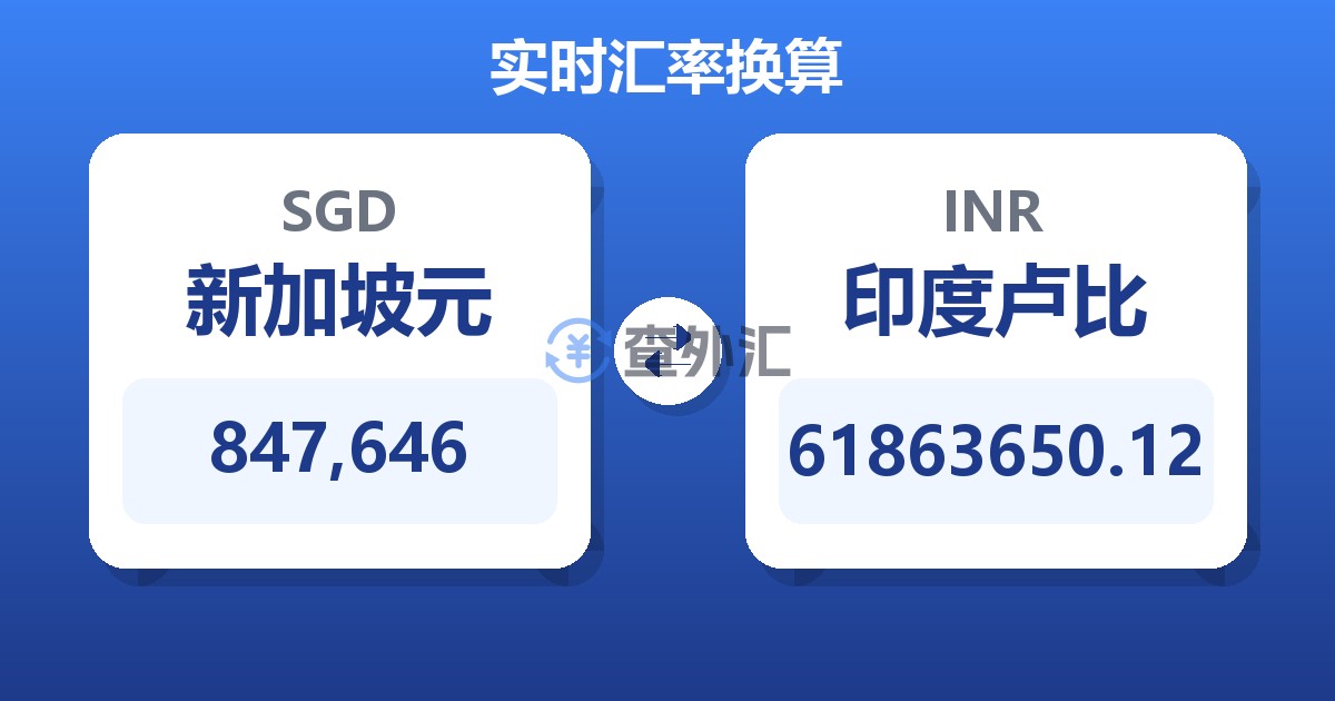 847,646新加坡元兑印度卢比