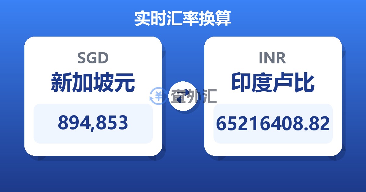 894,853新加坡元兑印度卢比