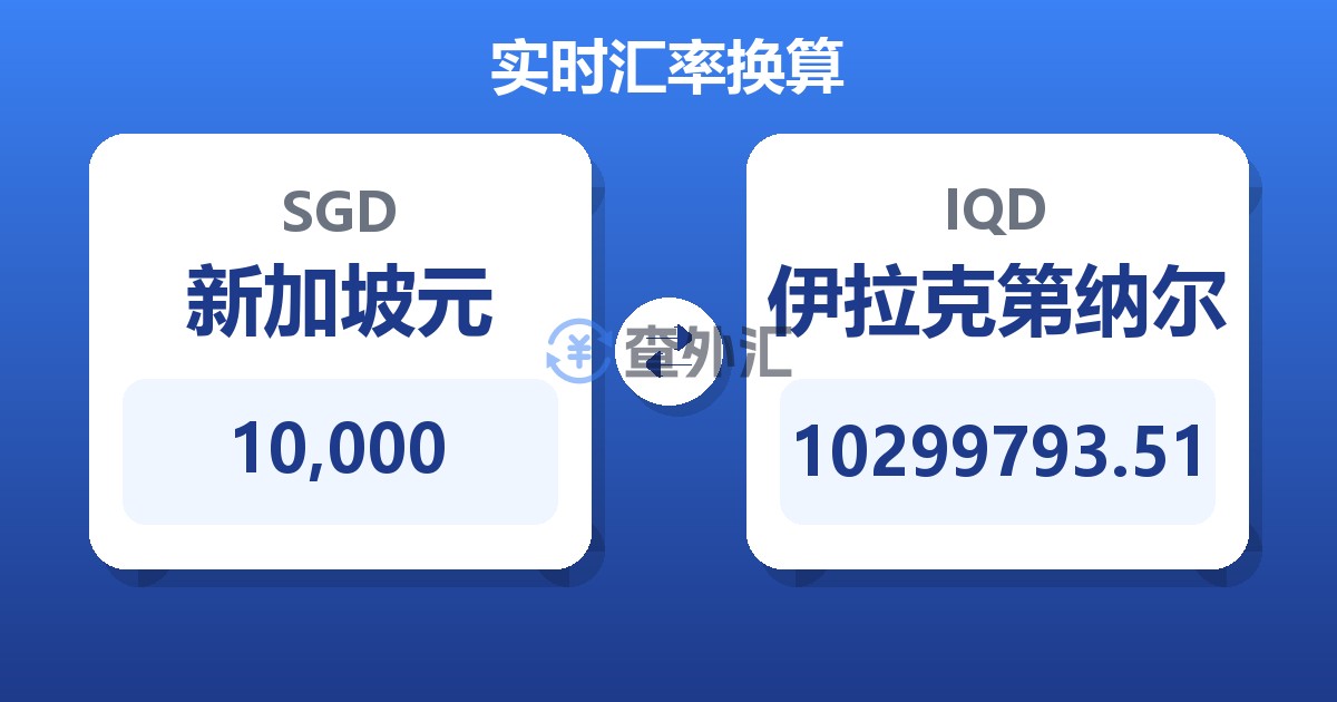 10,000新加坡元兑伊拉克第纳尔