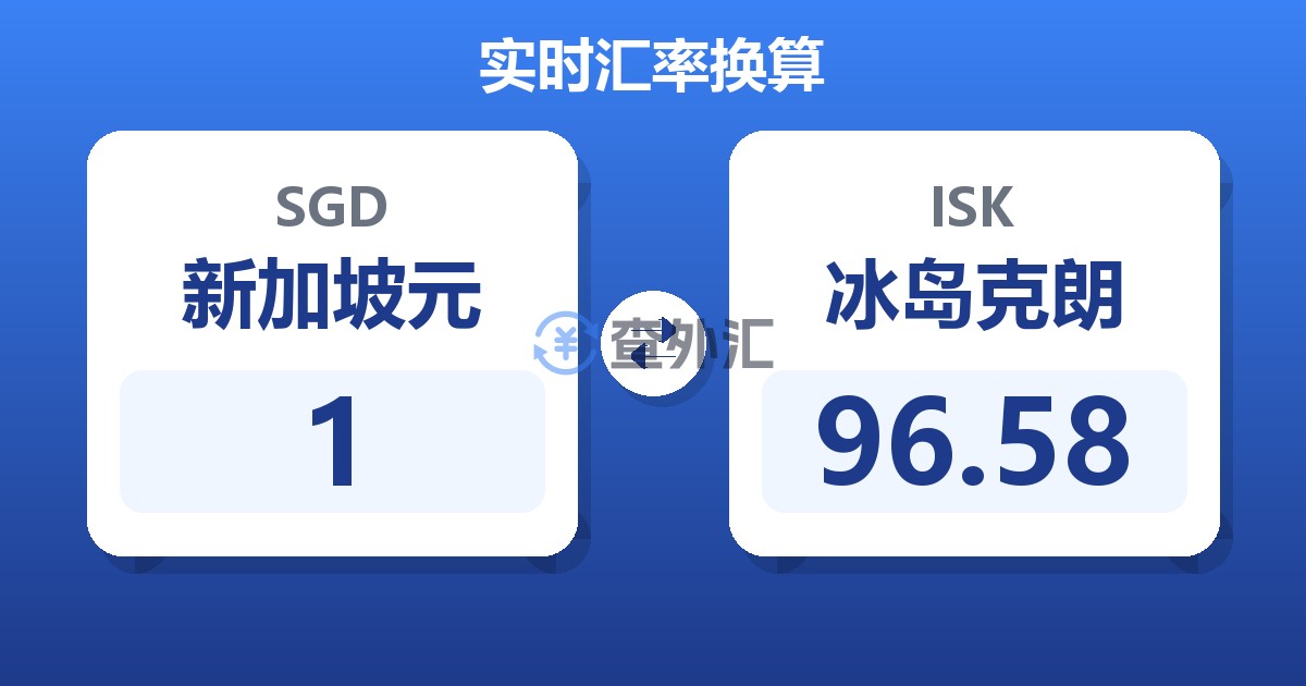 1新加坡元兑冰岛克朗