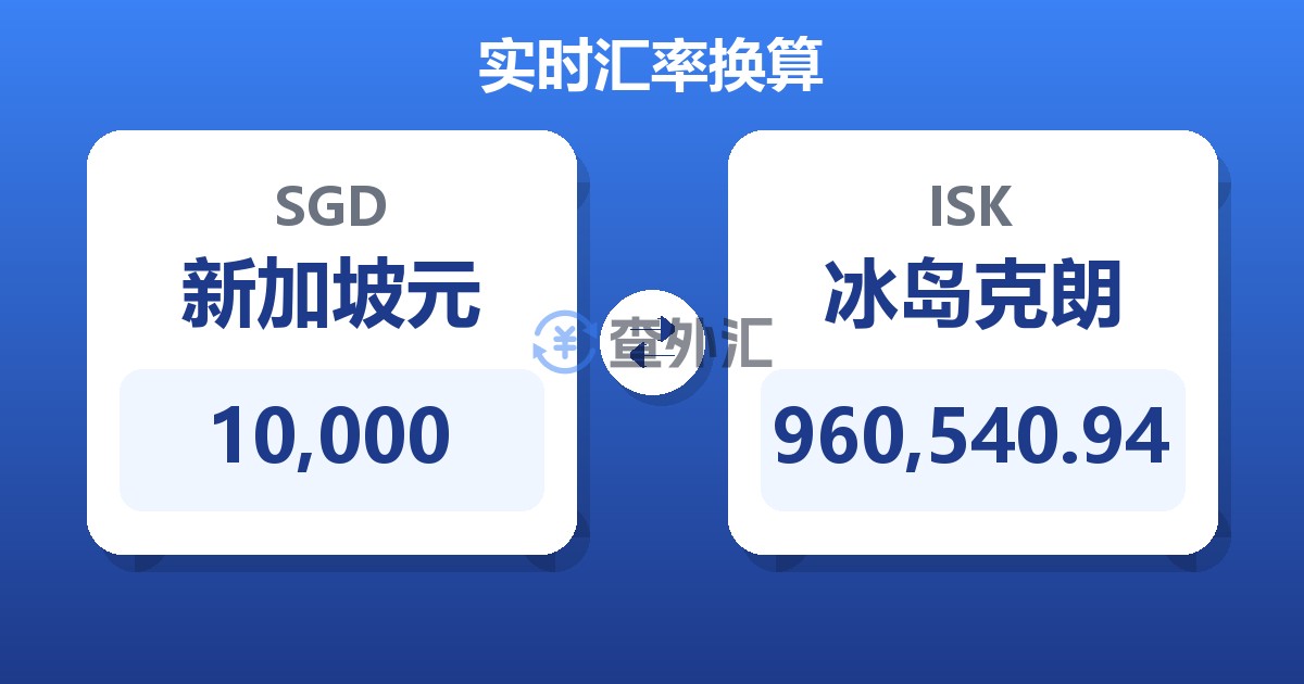 10,000新加坡元兑冰岛克朗