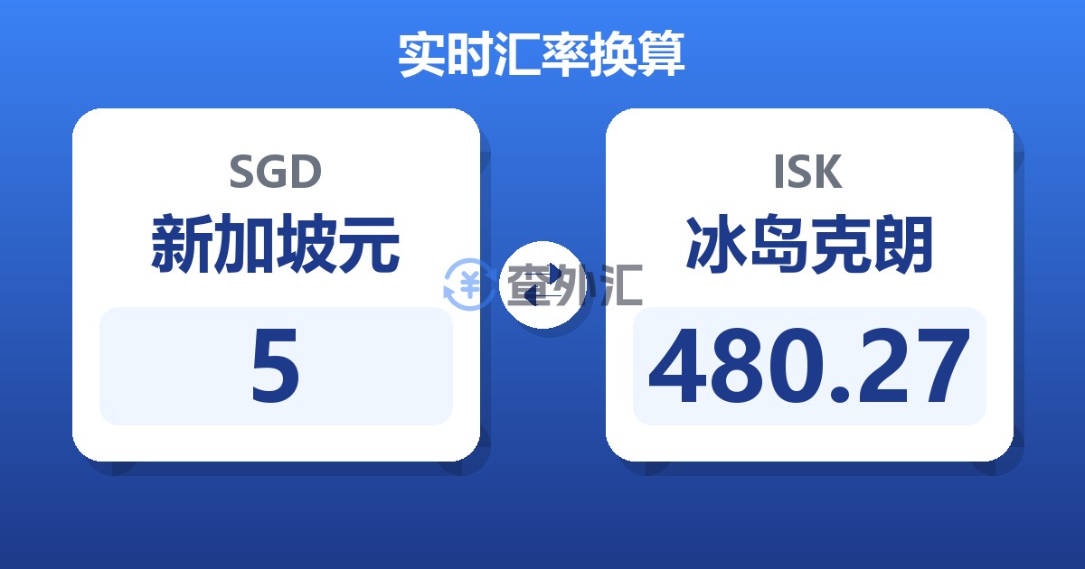 5新加坡元兑冰岛克朗