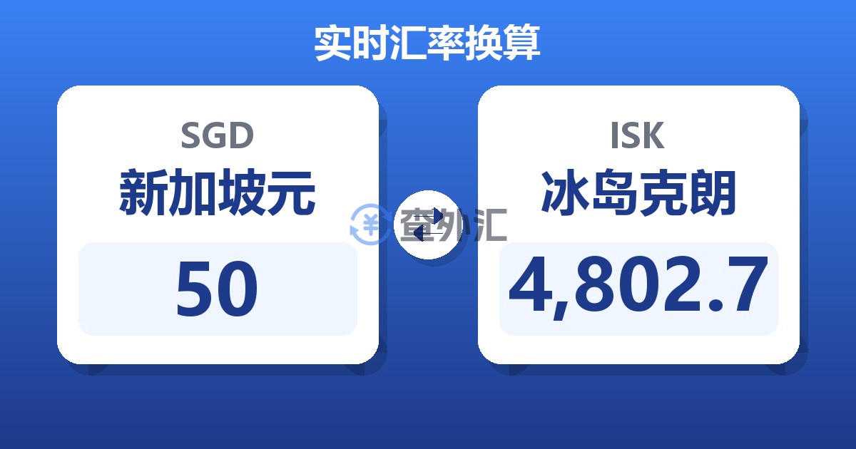 50新加坡元兑冰岛克朗