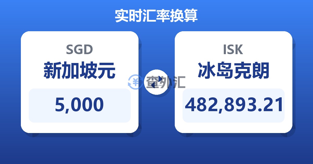 5,000新加坡元兑冰岛克朗
