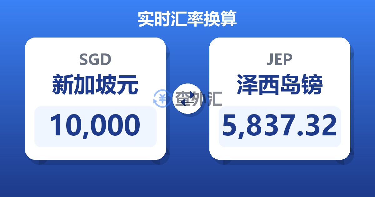 10,000新加坡元兑泽西岛镑
