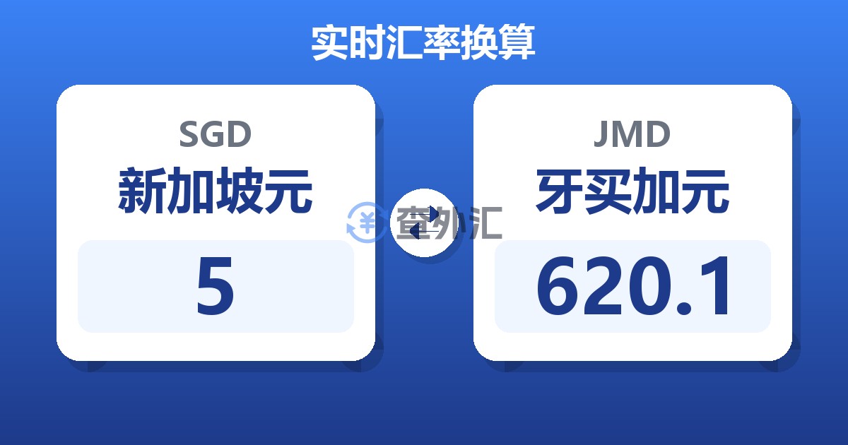 5新加坡元兑牙买加元