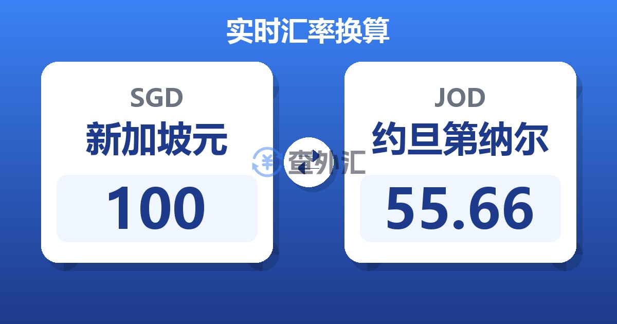 100新加坡元兑约旦第纳尔