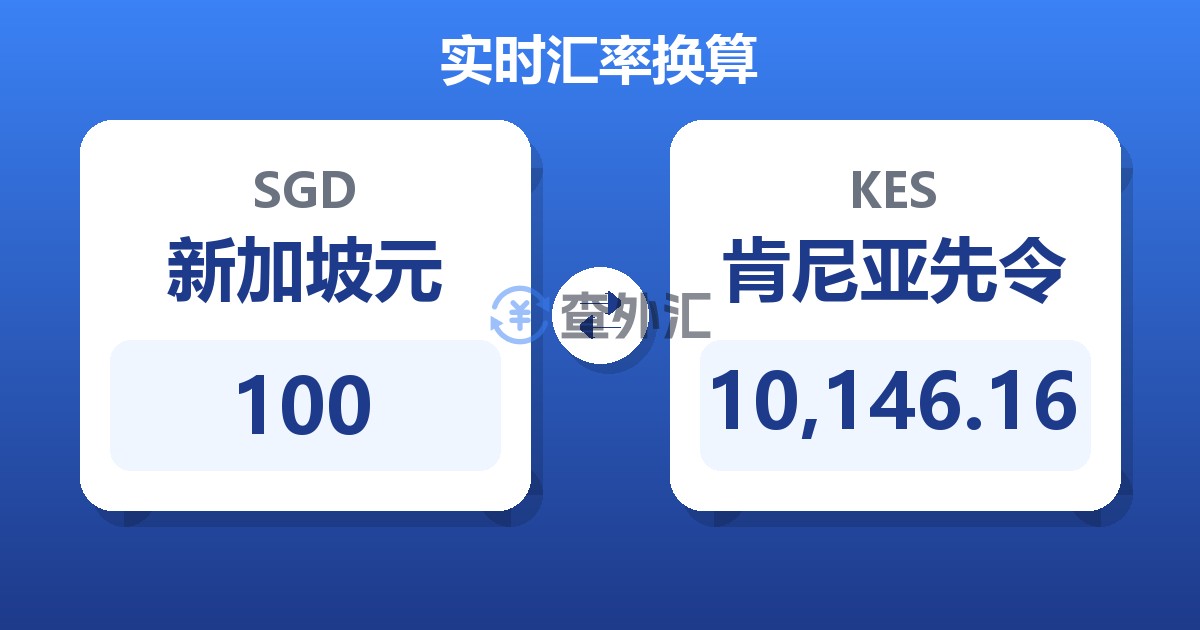 100新加坡元兑肯尼亚先令