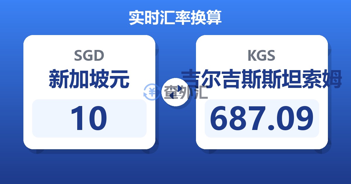 10新加坡元兑吉尔吉斯斯坦索姆