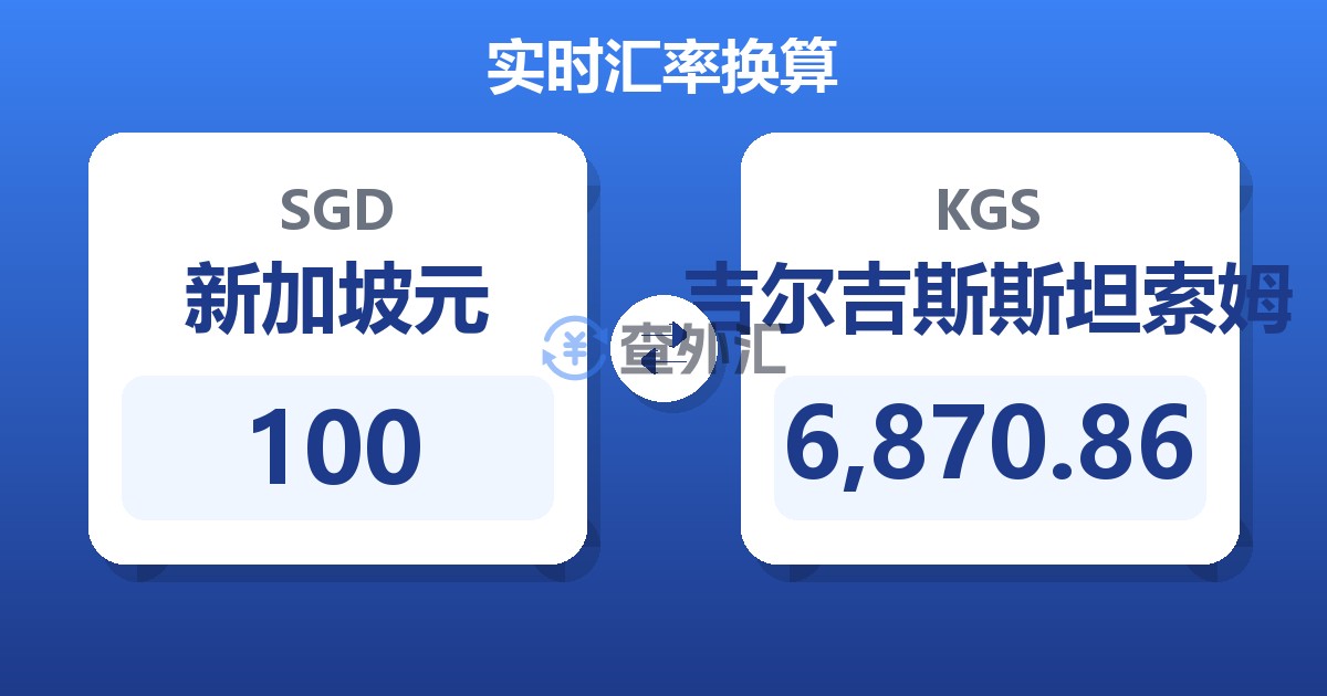 100新加坡元兑吉尔吉斯斯坦索姆