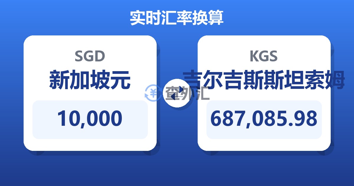 10,000新加坡元兑吉尔吉斯斯坦索姆