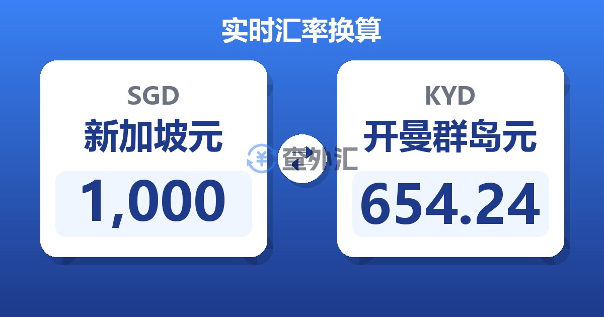 1,000新加坡元兑开曼群岛元