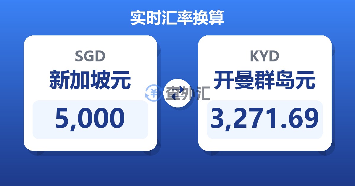 5,000新加坡元兑开曼群岛元