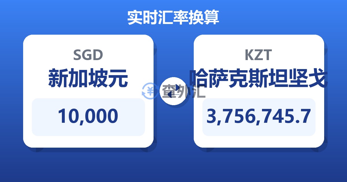 10,000新加坡元兑哈萨克斯坦坚戈