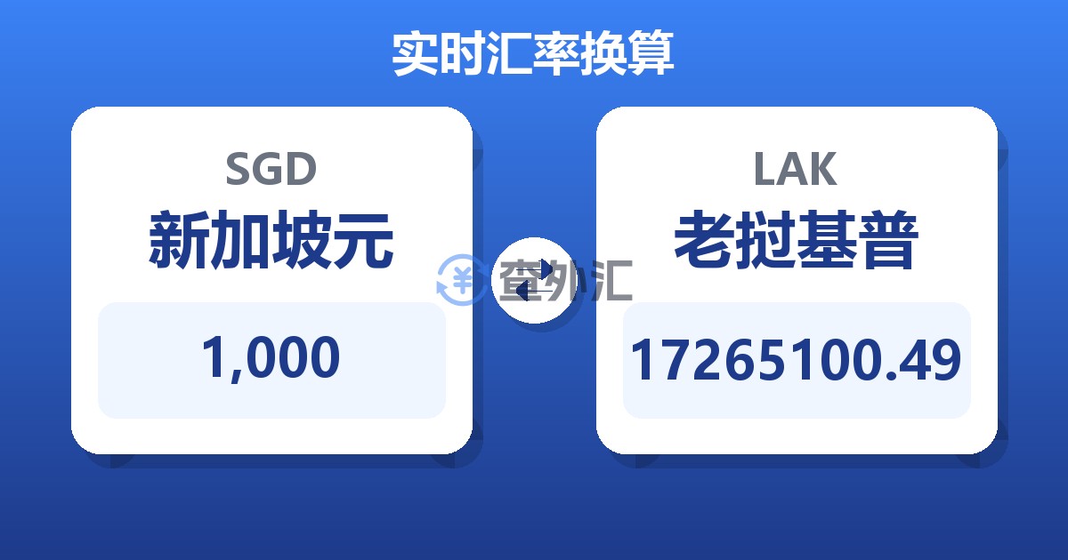 1,000新加坡元兑老挝基普