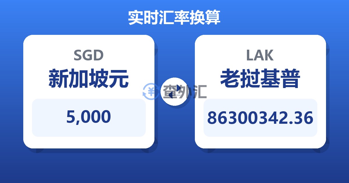 5,000新加坡元兑老挝基普