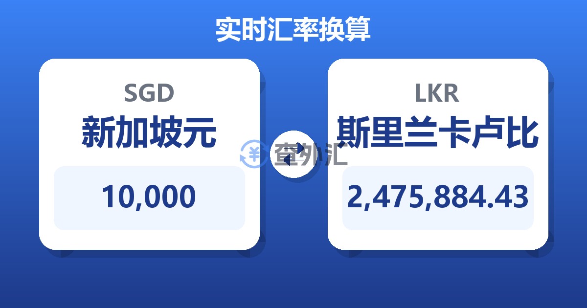 10,000新加坡元兑斯里兰卡卢比