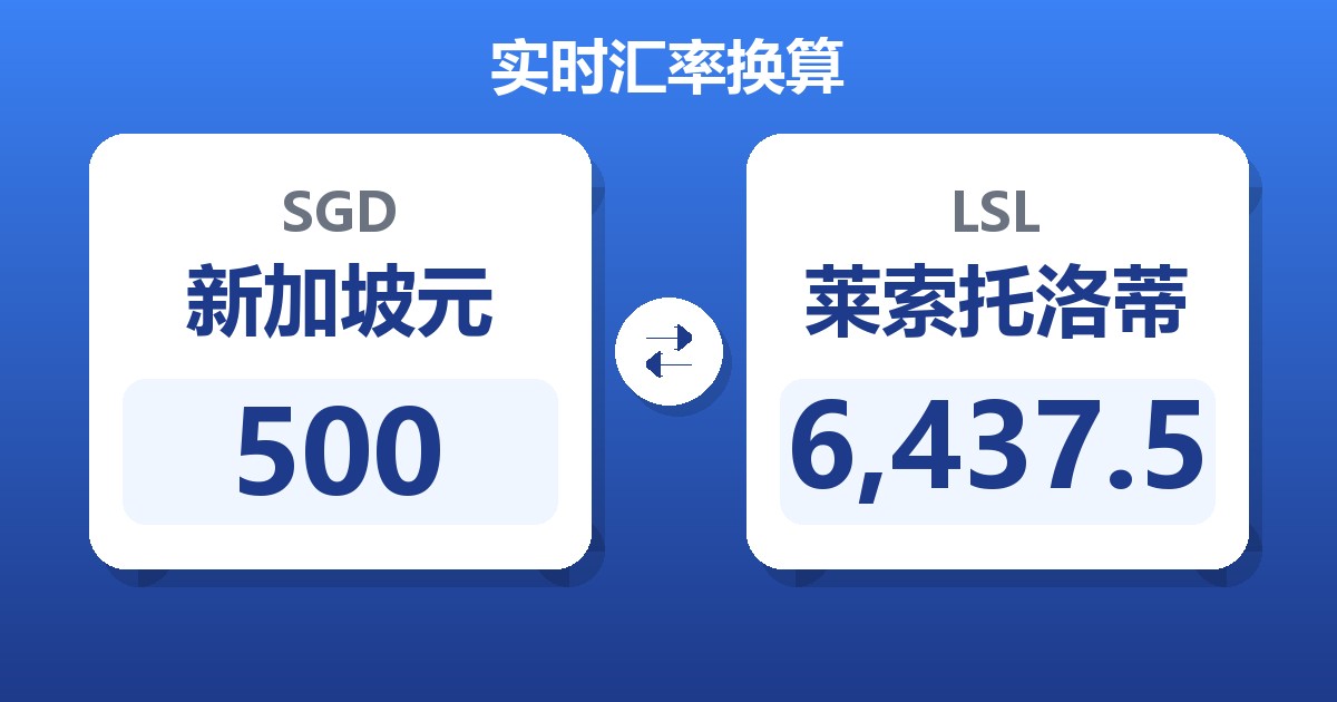 500新加坡元兑莱索托洛蒂